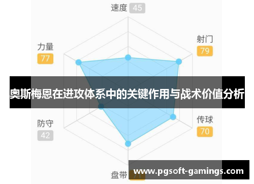 奥斯梅恩在进攻体系中的关键作用与战术价值分析 奥斯梅恩在进攻体系中的关键作用与战术价值分析