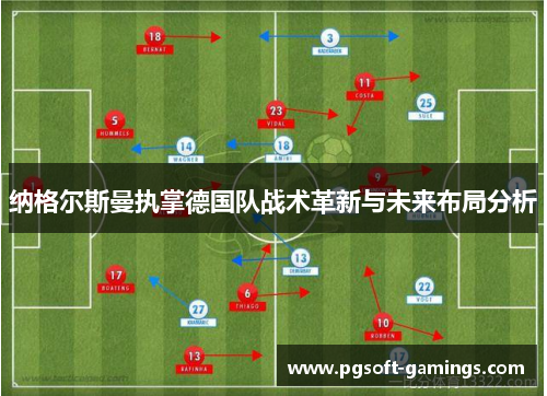 纳格尔斯曼执掌德国队战术革新与未来布局分析
