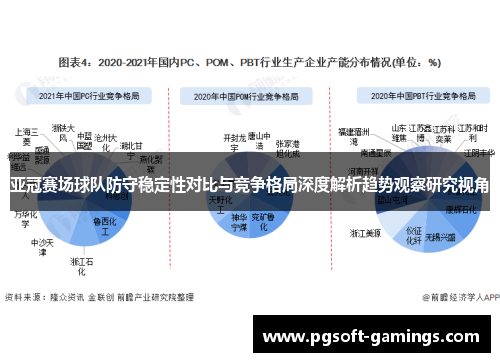 亚冠赛场球队防守稳定性对比与竞争格局深度解析趋势观察研究视角
