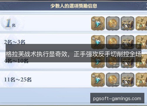 格拉芙战术执行显奇效,正手强攻反手切削控全场 格拉芙战术执行显奇效,正手强攻反手切削控全场